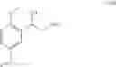 Fig. 13 - PROCESS FOR PREPARATION OF MIDODRINE AND INTERMEDIATES THEREOF