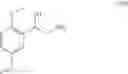 Fig. 33 - PROCESS FOR PREPARATION OF MIDODRINE AND INTERMEDIATES THEREOF
