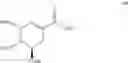 Fig. 23 - Flow synthesis process for the production of oseltamivir