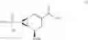 Fig. 25 - Flow synthesis process for the production of oseltamivir