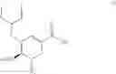 Fig. 28 - Flow synthesis process for the production of oseltamivir