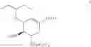 Fig. 29 - Flow synthesis process for the production of oseltamivir