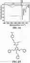 Fig. 07 - Molecular probe for selective detection of copper (II) ions
