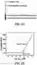 Fig. 08 - Molecular probe for selective detection of copper (II) ions