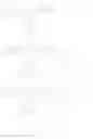 Fig. 122 - COMPOUND