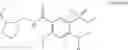 Fig. 09 - Psychotropic agents and uses thereof