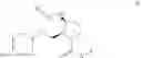 Fig. 06 - PYRROLIDINE OREXIN RECEPTOR AGONISTS