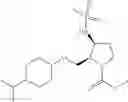 Fig. 51 - PYRROLIDINE OREXIN RECEPTOR AGONISTS
