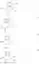 Fig. 02 - Ligand compound, transition metal compound, and catalyst composition including the same