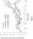 Fig. 07 - ANALOGUES OF PENTAMIDINE AND USES THEREFOR