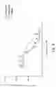 Fig. 10 - ANALOGUES OF PENTAMIDINE AND USES THEREFOR