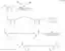 Fig. 73 - ANALOGUES OF PENTAMIDINE AND USES THEREFOR