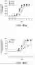 Fig. 11 - SYNTHETIC RETINOIDS FOR  USE IN RAR ACTIVATION