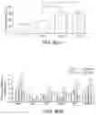 Fig. 12 - SYNTHETIC RETINOIDS FOR  USE IN RAR ACTIVATION