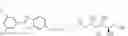 Fig. 23 - Process for preparing 1-deoxy-1-methylamino-d-glucitol 2-(3,5-dichlorophenyl)-6-benzoxazolecarboxylate