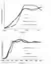 Fig. 03 - Hydrogenation catalyst used in amide compound hydrogenation and method for producing amine compound using same