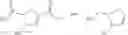 Fig. 19 - Synthesis of substituted furans