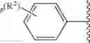 Fig. 161 - 20-HETE FORMATION INHIBITORS