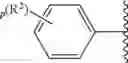 Fig. 165 - 20-HETE FORMATION INHIBITORS