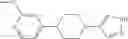 Fig. 185 - 20-HETE FORMATION INHIBITORS