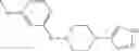 Fig. 246 - 20-HETE FORMATION INHIBITORS