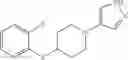 Fig. 262 - 20-HETE FORMATION INHIBITORS