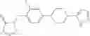 Fig. 280 - 20-HETE FORMATION INHIBITORS