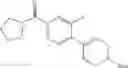 Fig. 348 - 20-HETE FORMATION INHIBITORS