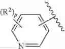 Fig. 568 - 20-HETE FORMATION INHIBITORS
