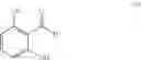 Fig. 11 - PROCESS FOR PREPARATION OF 2-HYDROXY-6-((2-(1-ISOPROPYL-1H-PYRAZOL-5-YL)PYRIDIN-3-YL)METHOXY)BENZALDEHYDE
