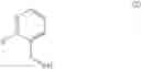 Fig. 42 - PROCESS FOR PREPARATION OF 2-HYDROXY-6-((2-(1-ISOPROPYL-1H-PYRAZOL-5-YL)PYRIDIN-3-YL)METHOXY)BENZALDEHYDE