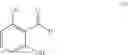 Fig. 46 - PROCESS FOR PREPARATION OF 2-HYDROXY-6-((2-(1-ISOPROPYL-1H-PYRAZOL-5-YL)PYRIDIN-3-YL)METHOXY)BENZALDEHYDE