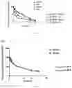Fig. 06 - Compound for Specifically Enhancing Spatial Coupling Degree of TRPV4-KCa2.3 Complex and Use thereof