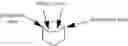 Fig. 04 - Compounds and methods for CD73 modulation and indications therefor