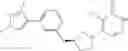 Fig. 255 - Compounds and methods for CD73 modulation and indications therefor