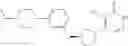 Fig. 61 - Compounds and methods for CD73 modulation and indications therefor