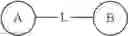 Fig. 10 - Vinylpyridine carboxamide compound as PD-L1 immunomodulator