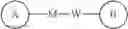 Fig. 11 - Vinylpyridine carboxamide compound as PD-L1 immunomodulator