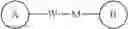 Fig. 12 - Vinylpyridine carboxamide compound as PD-L1 immunomodulator