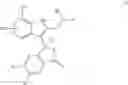 Fig. 04 - Isoindolinone substituted indoles and derivatives as RAS inhibitors