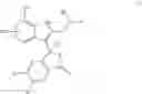 Fig. 06 - Isoindolinone substituted indoles and derivatives as RAS inhibitors