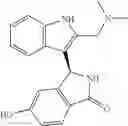 Fig. 142 - Isoindolinone substituted indoles and derivatives as RAS inhibitors