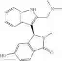 Fig. 156 - Isoindolinone substituted indoles and derivatives as RAS inhibitors