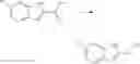 Fig. 47 - Isoindolinone substituted indoles and derivatives as RAS inhibitors