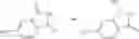 Fig. 76 - Isoindolinone substituted indoles and derivatives as RAS inhibitors