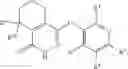 Fig. 38 - Bicyclic pyridazinones and methods of use thereof