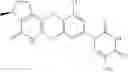 Fig. 41 - Bicyclic pyridazinones and methods of use thereof