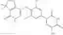 Fig. 59 - Bicyclic pyridazinones and methods of use thereof