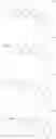 Fig. 80 - Bicyclic pyridazinones and methods of use thereof