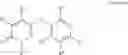 Fig. 81 - Bicyclic pyridazinones and methods of use thereof